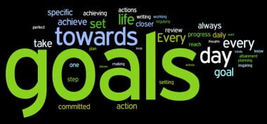 Word cloud of goal-related words