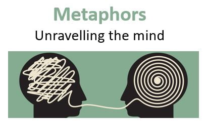 Metaphors - unravelling the mind.